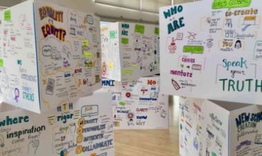 Gallery Walk Model Pembelajaran Interaktif yang Menyenangkan