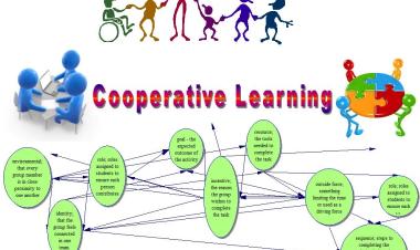 Model Pembelajaran Cooperative Learning Keunggulan dan Contohnya