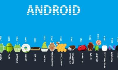 Evolusi Sistem Operasi Android dari Versi Awal hingga Sekarang