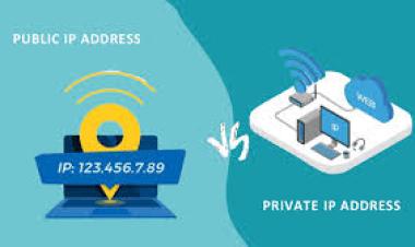 Apa Itu IP Public dan Bedanya dengan IP Private