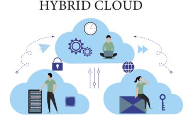 Virtual Machine dan Hybrid Cloud Solusi Efisien untuk Enterprise