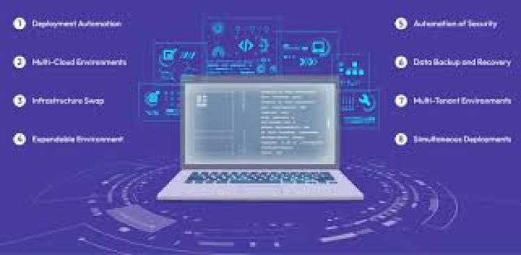 Infrastructure as Code (IaC) untuk Deploy Virtual Machine Otomatis