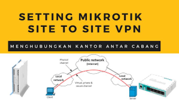 Konfigurasi VPN di MikroTik untuk Akses Jarak Jauh yang Aman
